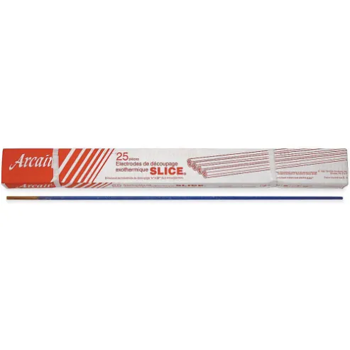 Arc Slicers