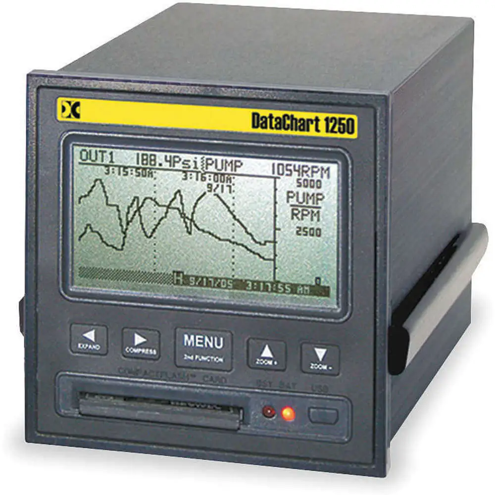 Chartless Digital Recorders