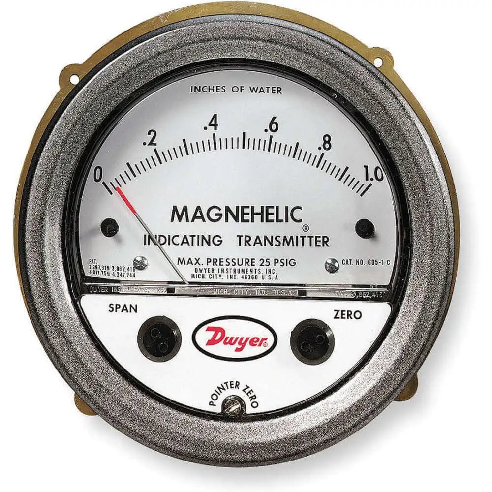 Indicating Transmitters