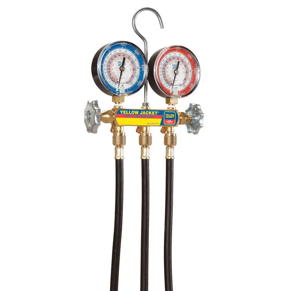Manifold Gauge Sets