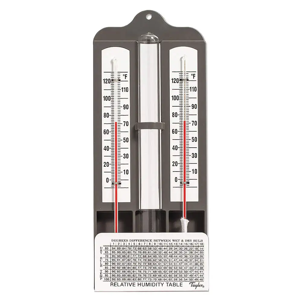 Medidores de HR y Termohigrómetro Acc.
