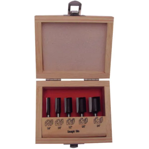 Router Bit Sets