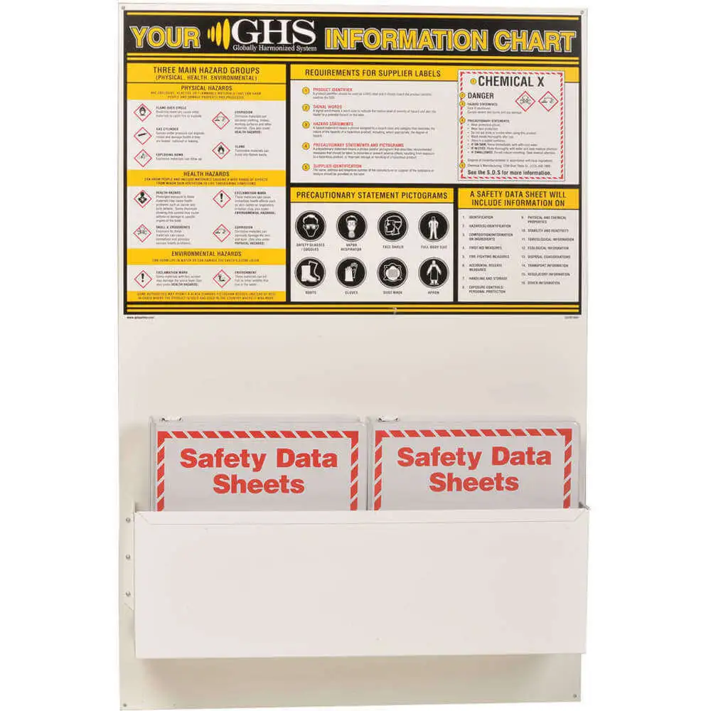 Safety Training and Reference Materials