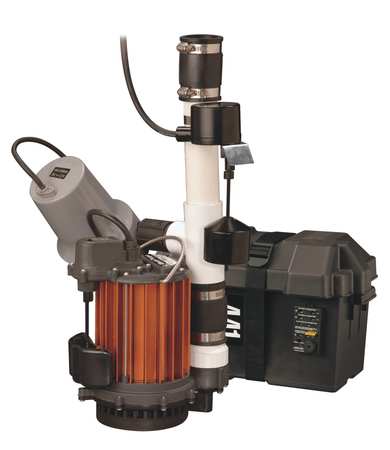 Sump / Batteria Back-Up Systems