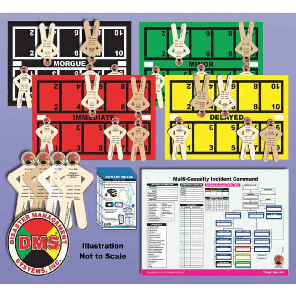 Tabletop Mci Training Kit 46 Pcs
