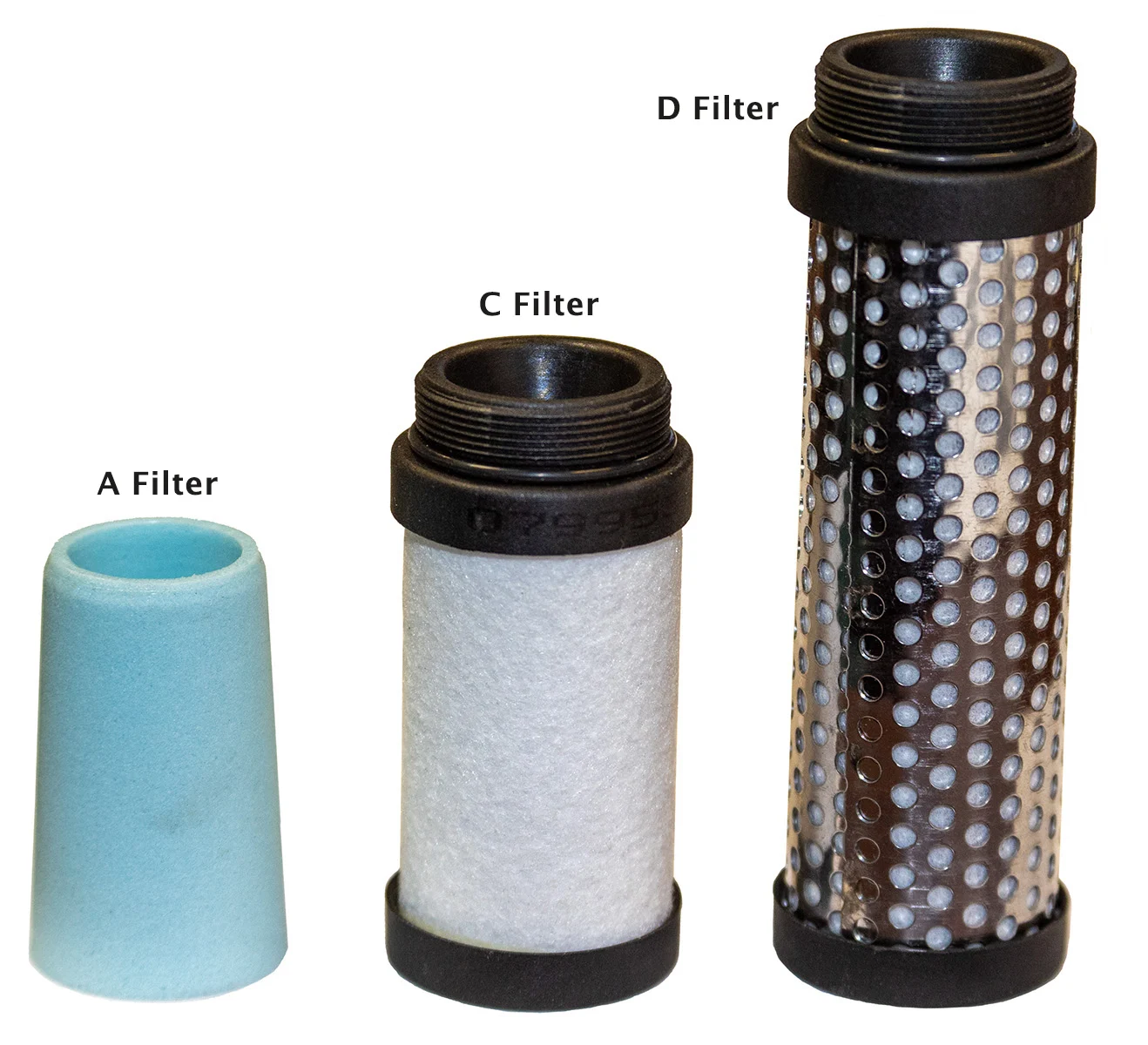 Replacement Filter Kit