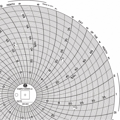 Gráfico circular de papel, diámetro de gráfico de 8 pulgadas, paquete de 60
