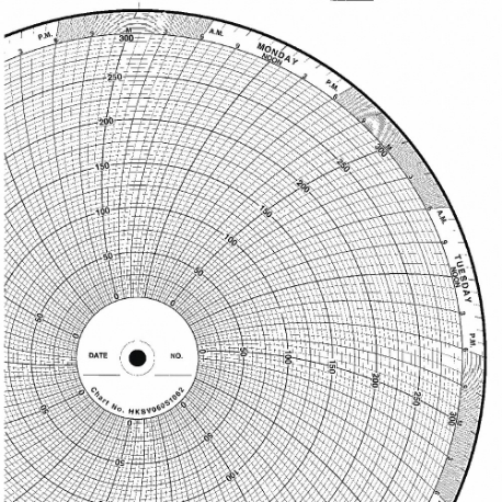Cirkulært papirkort, 10 tommers diagramdiameter, 0 til 200, 100 stk