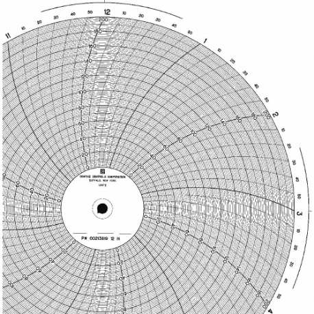 Circular Paper Chart, 10 Inch Chart Dia, 0 to 200, 100 Pack