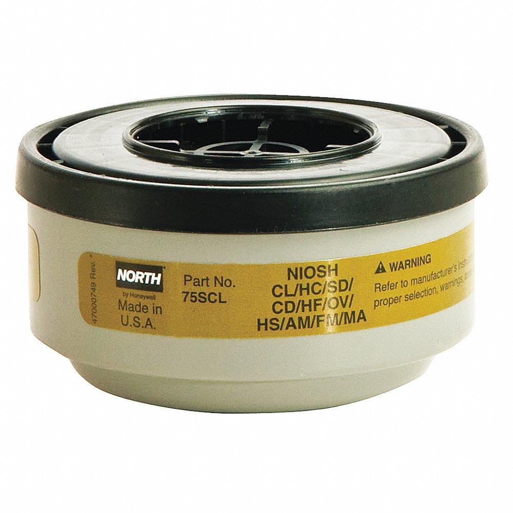 Części zamienne do kranów NORTH BY HONEYWELL