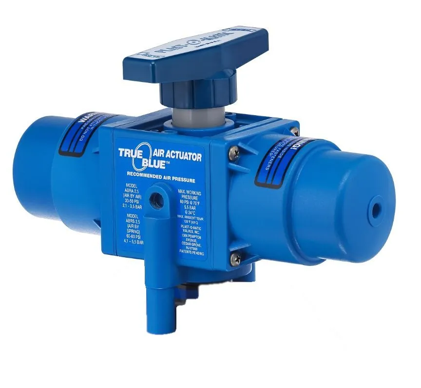 PLAST-O-MATIC Pneumatic Actuators