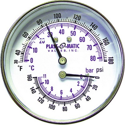 PLAST-O-MATIC Pressure and Vacuum Gauges