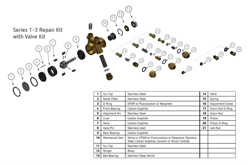 Repair Kit